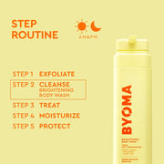 Flacon de lavage du corps BYOMA avec routine de soins étape par étape sur fond jaune