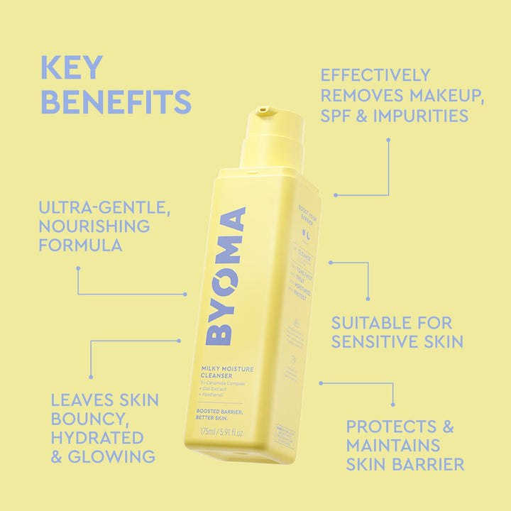 Produit BYOMA avec des avantages clés répertoriés sur fond jaune