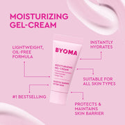 Gel-Crème Hydratant BYOMA du Coffret So Clear sur fond rose, avec un texte soulignant ses caractéristiques.